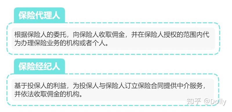 保险代理公司：新时代下的行业转型与机遇