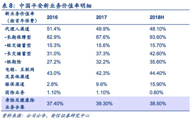 保险代理人佣金背后的秘密揭示